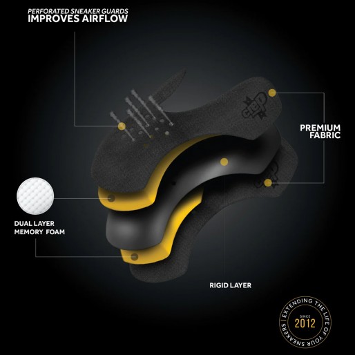 Crep Protect Sneaker Shields L